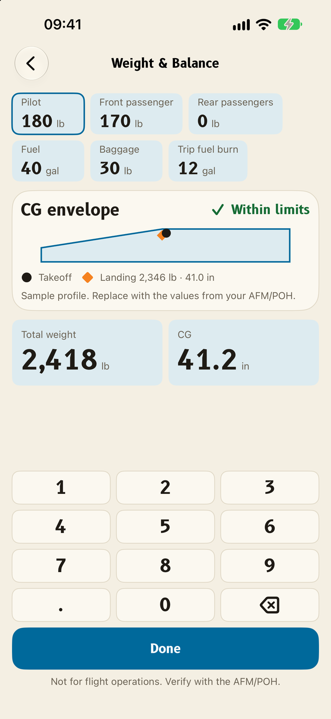 Weight and balance with the CG envelope, takeoff and landing points